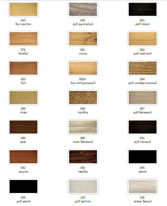 Порожек алюминиевый ПУ-05-1 (1350*20*20 мм)